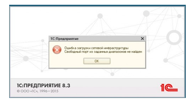 Анализ проблемы