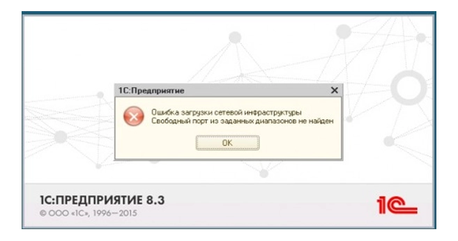 Анализ проблемы